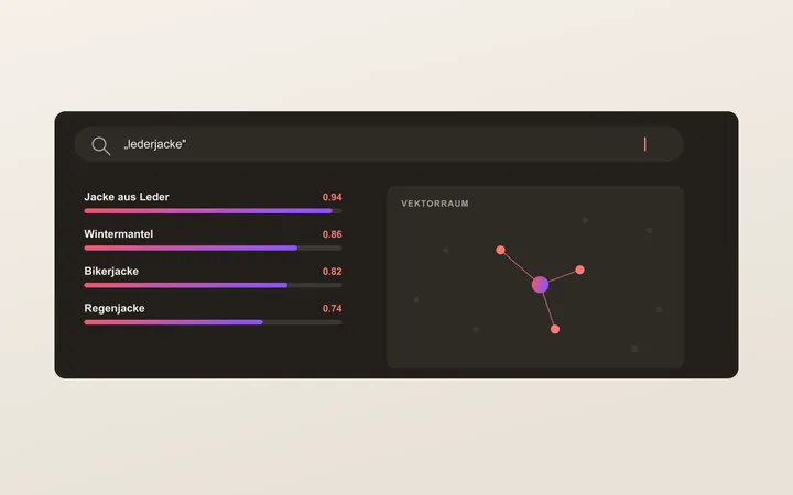 Screenshot der Semantic Search Sandbox